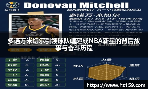 多诺万米切尔引领球队崛起成NBA新星的背后故事与奋斗历程